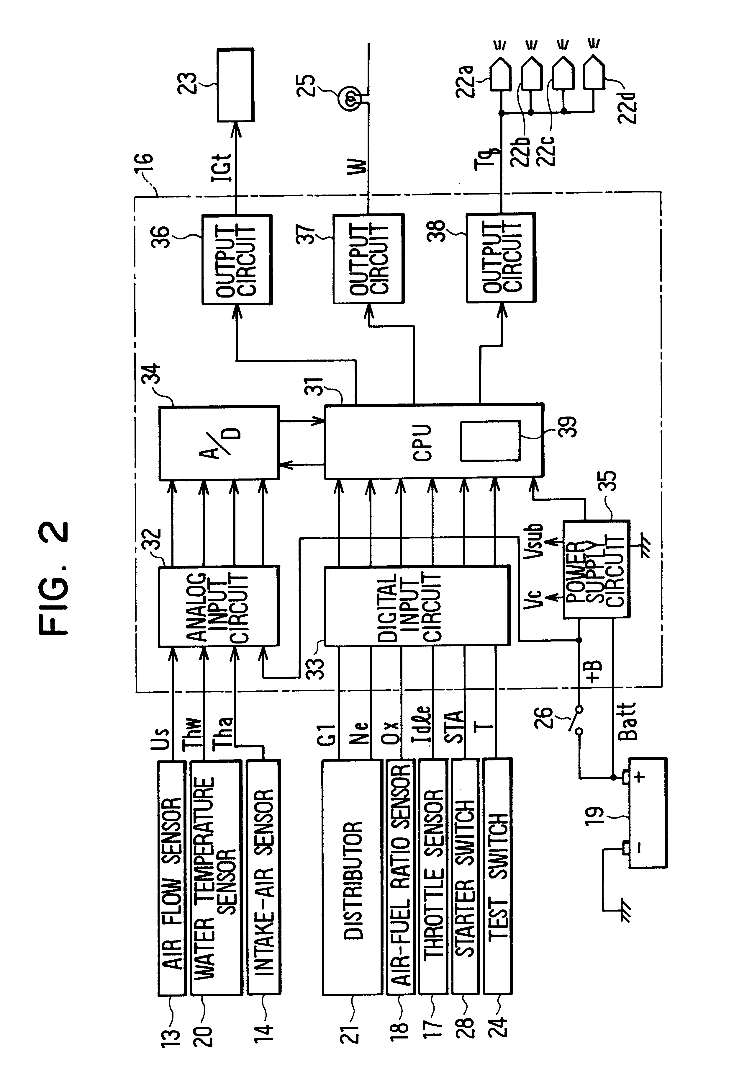 Object-oriented diagnostic apparatus for vehicle controller