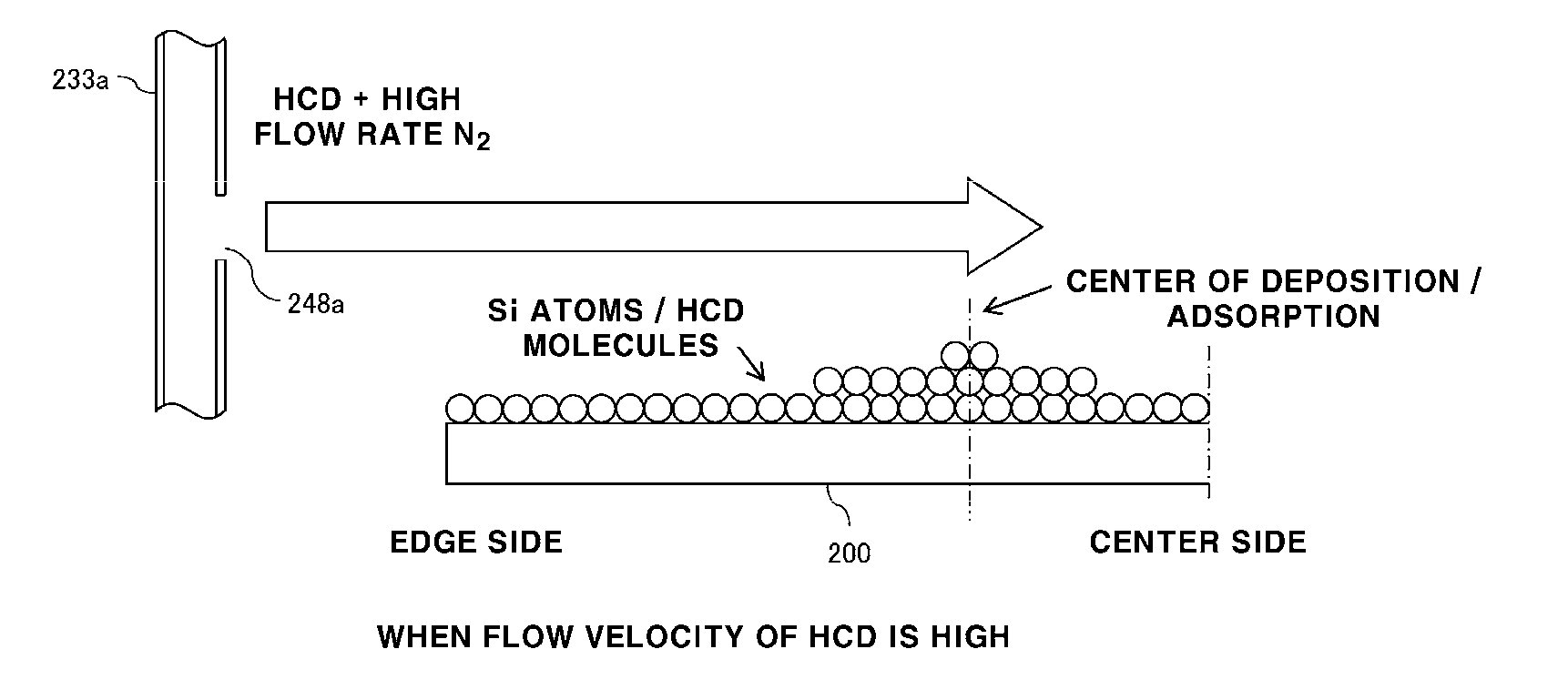 Method of manufacturing semiconductor device, method of processing substrate, and substrate processing apparatus