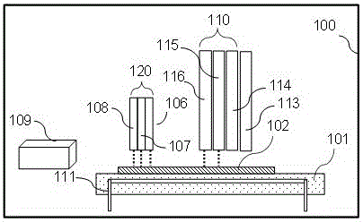 Real-time monitoring rapid prototyping equipment and method based on femtosecond laser composite technology