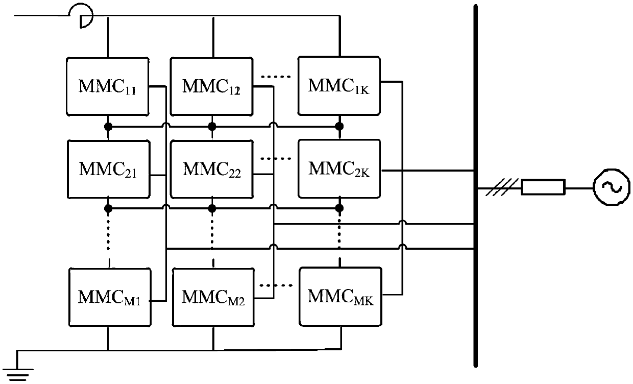 An inverter station topology structure suitable for high voltage and large capacity traditional HVDC project receiving end transformation and a control method thereof