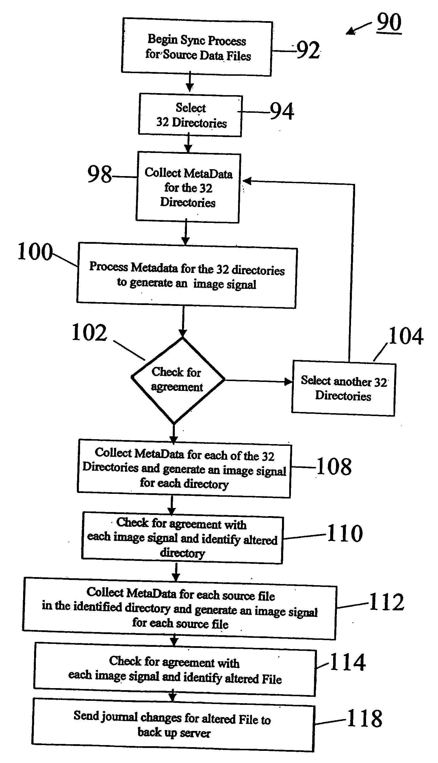 Systems and methods for backing up data files