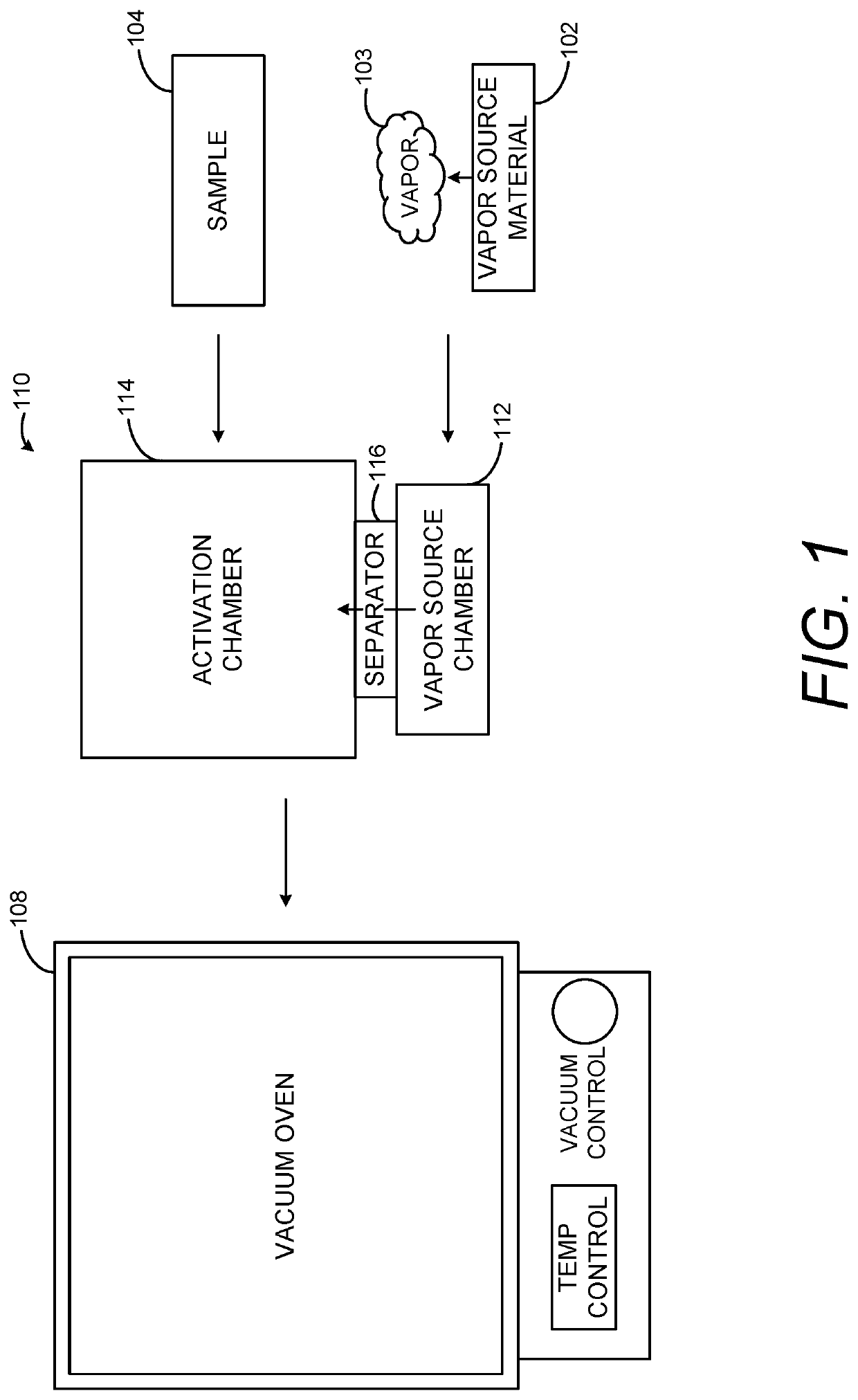 Producing odorant pumice stone samples