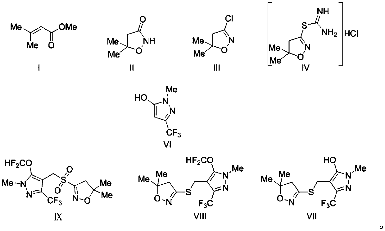 Pyroxasulfone synthesis method