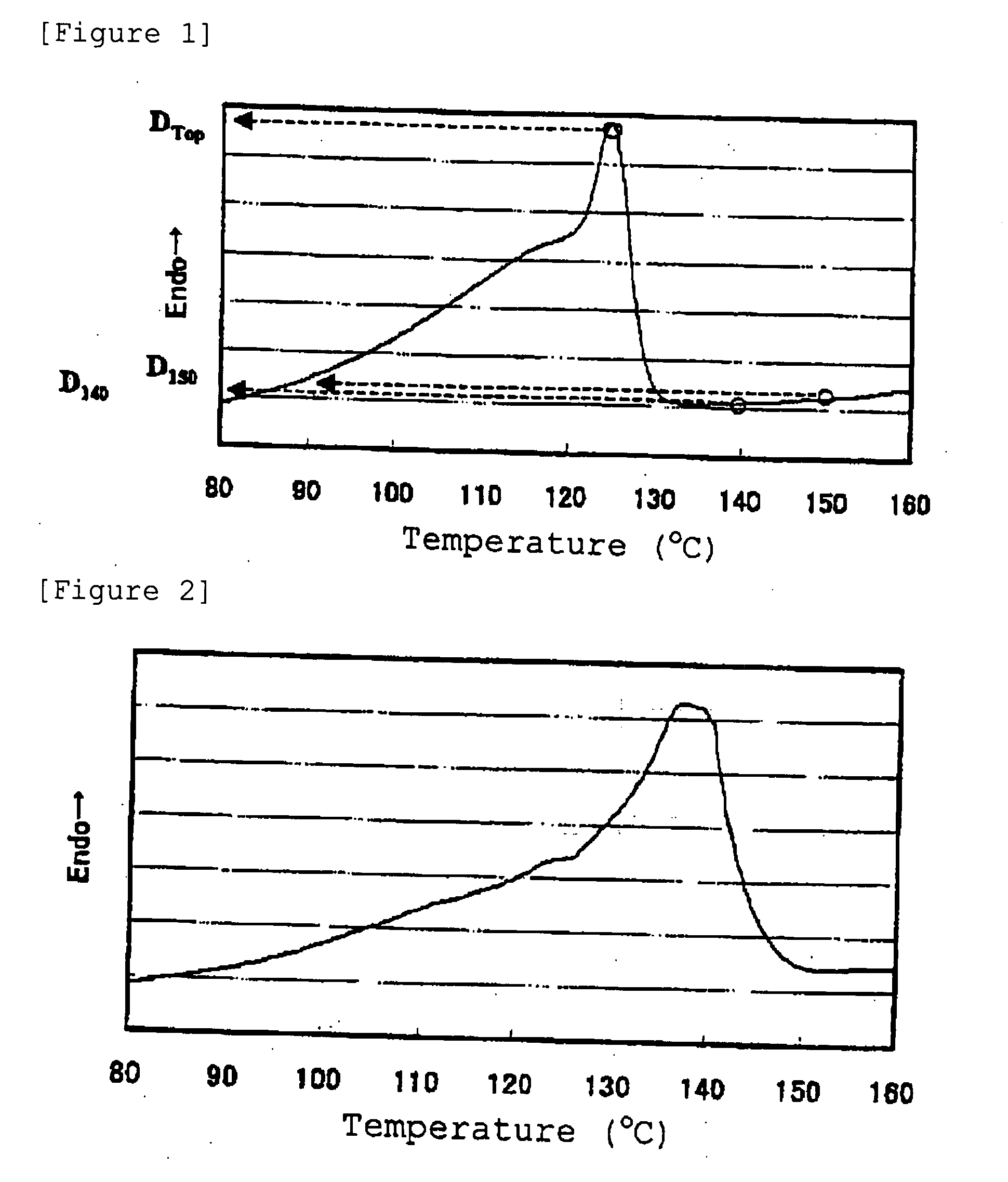 Thermoplastic resin composition, a solar cell sealing sheet, and a solar cell