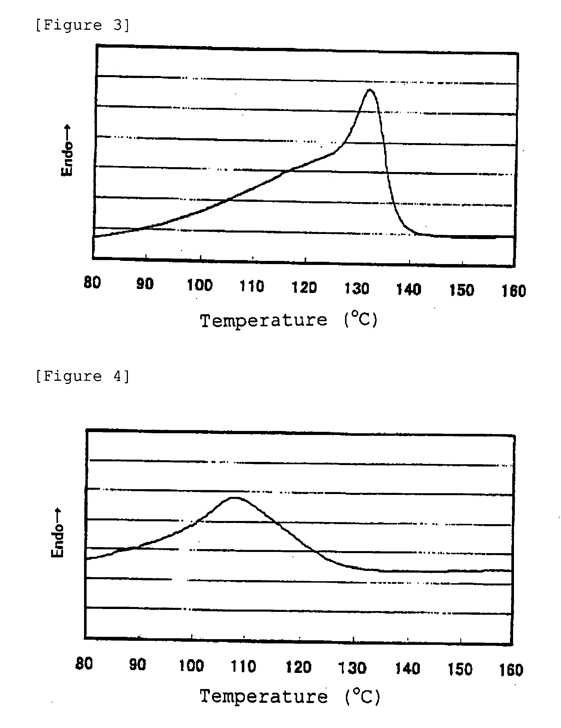 Thermoplastic resin composition, a solar cell sealing sheet, and a solar cell