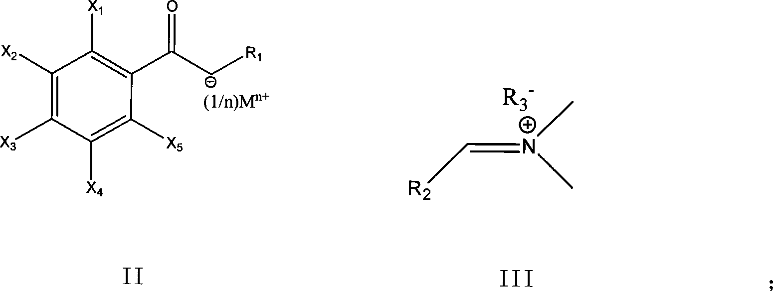 Method for preparing enamine derivates