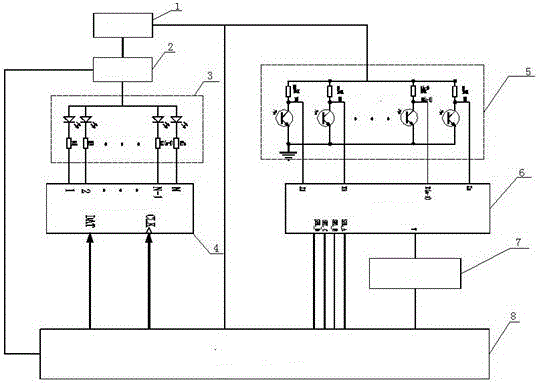 A processing circuit of a photoelectric liquid level meter