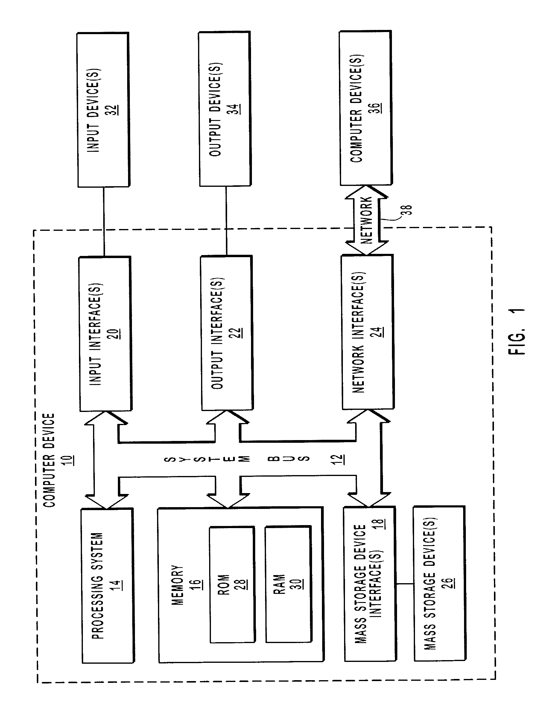 Systems and methods for downscaling an image