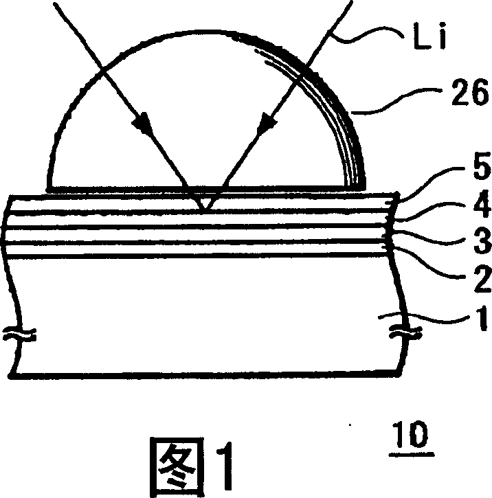 Optical recording and reproducing apparatus, optical head and skew detection method