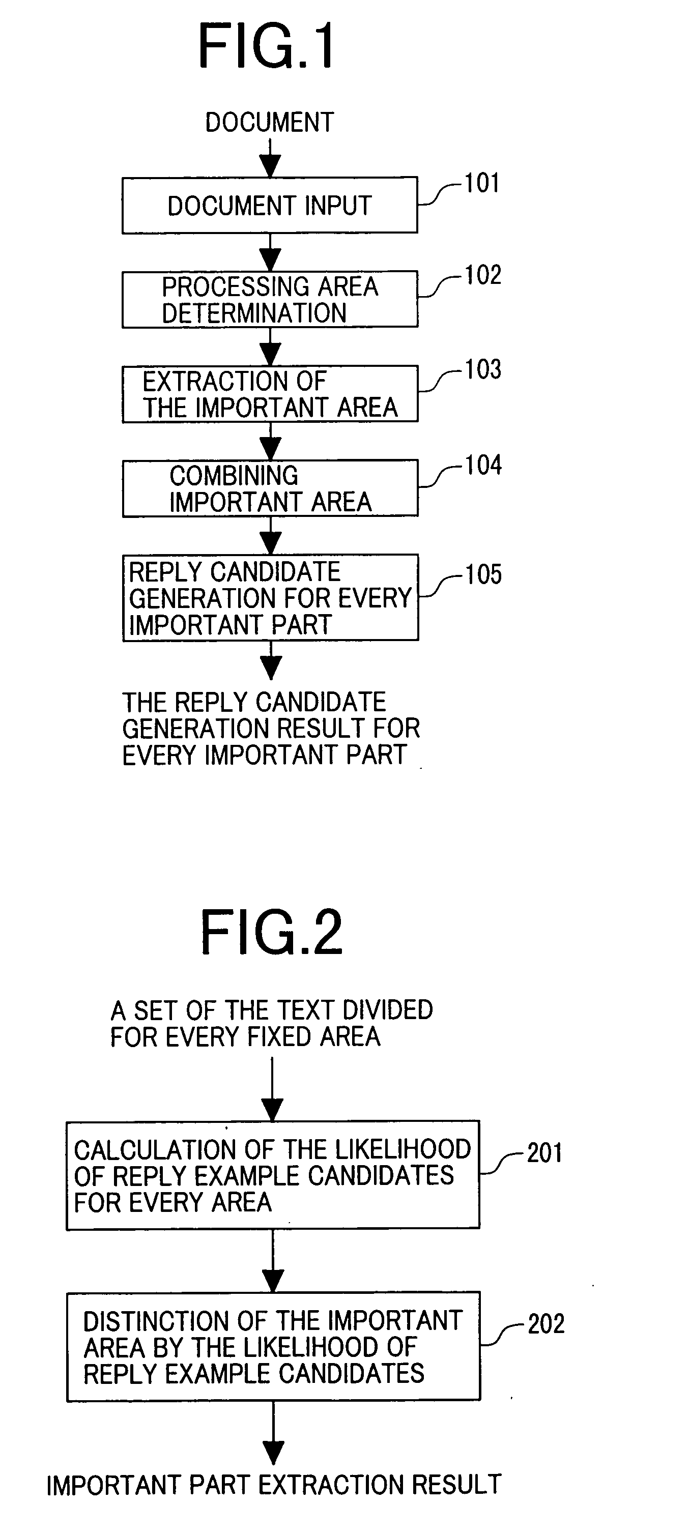 Question-answering method and question-answering apparatus