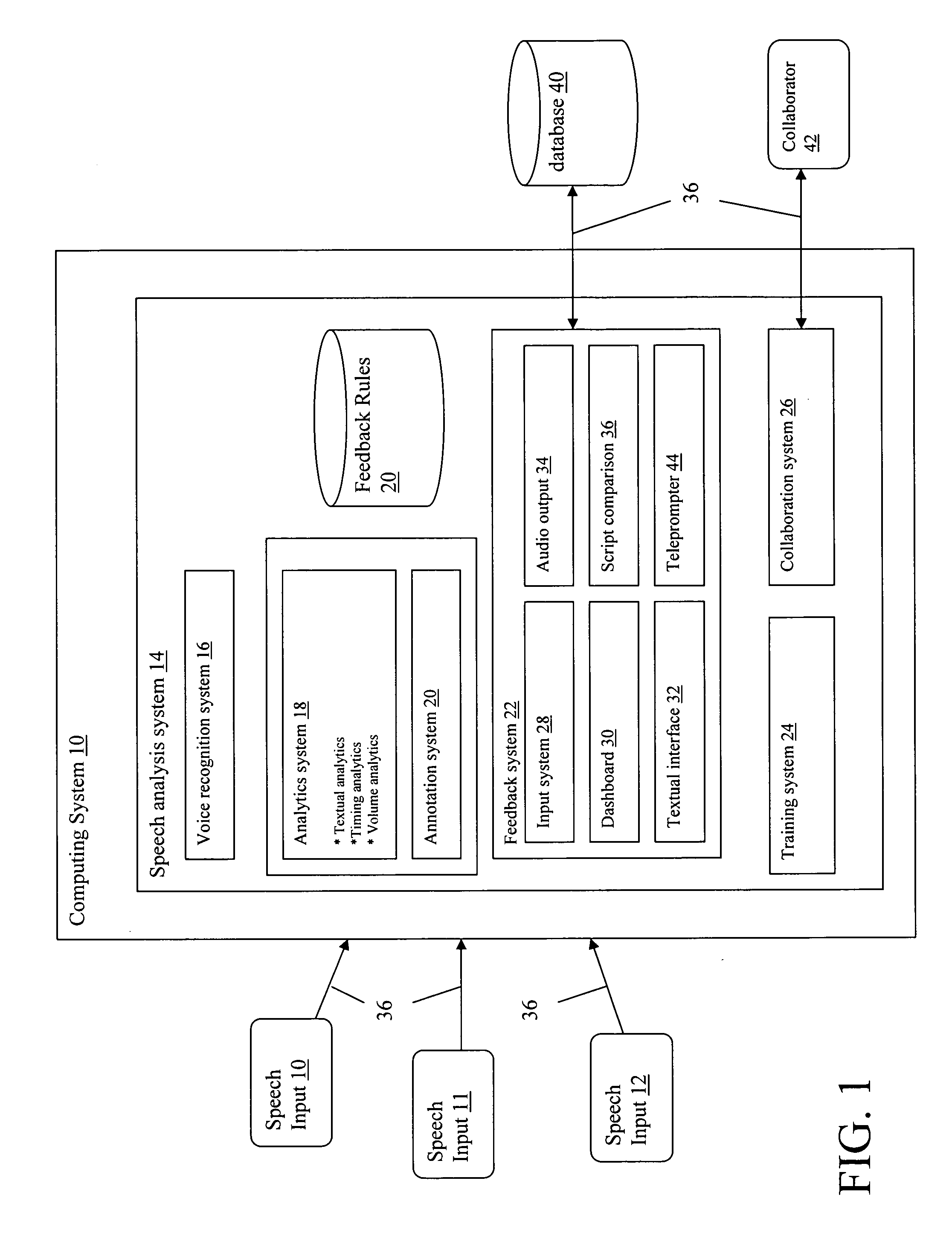 System and method for improving speaking ability