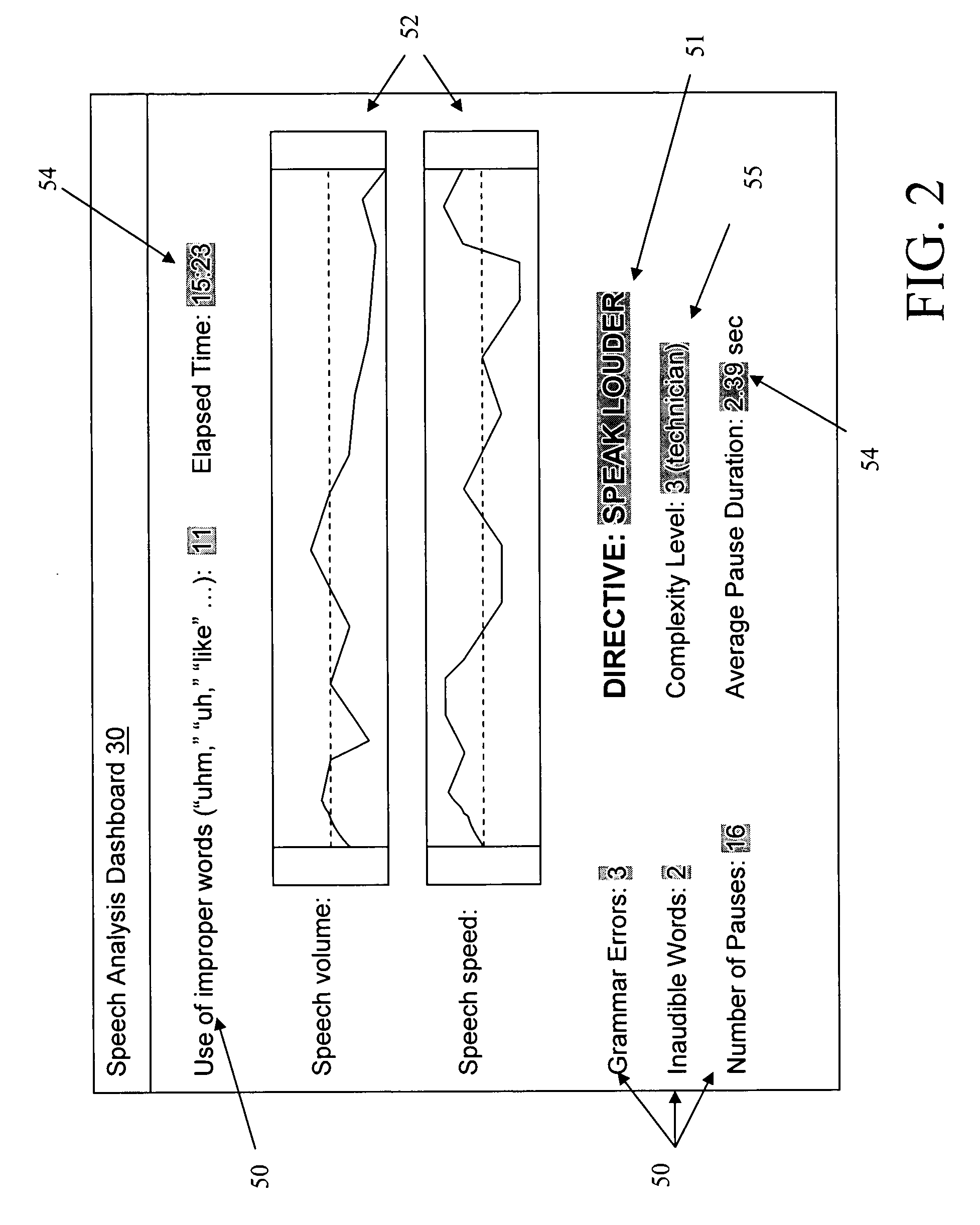 System and method for improving speaking ability