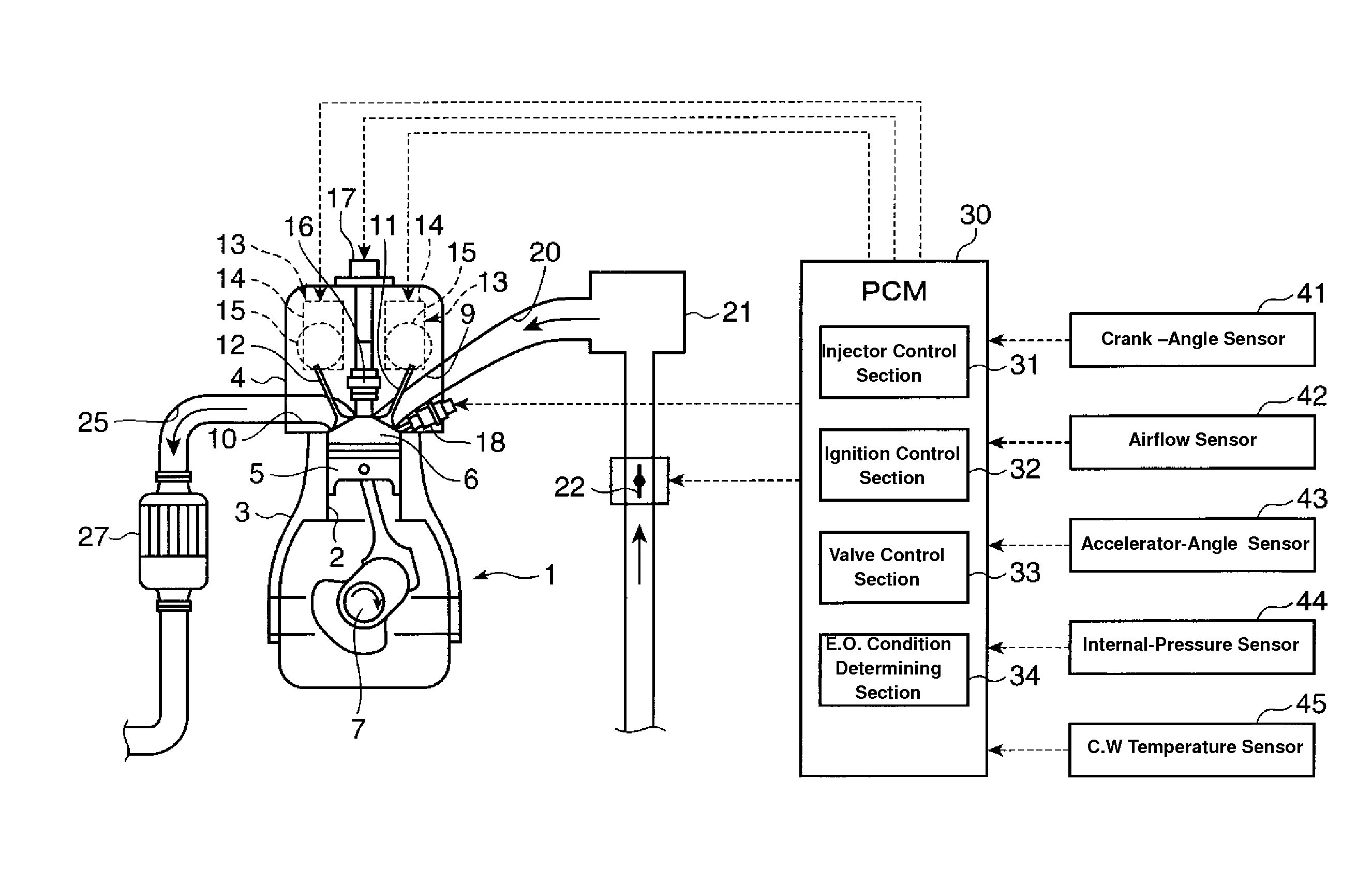 Control method and system of engine