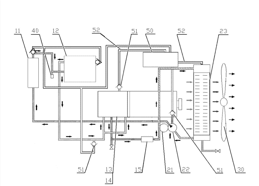 Electric drive bulldozer and cooling device of electric drive bulldozer