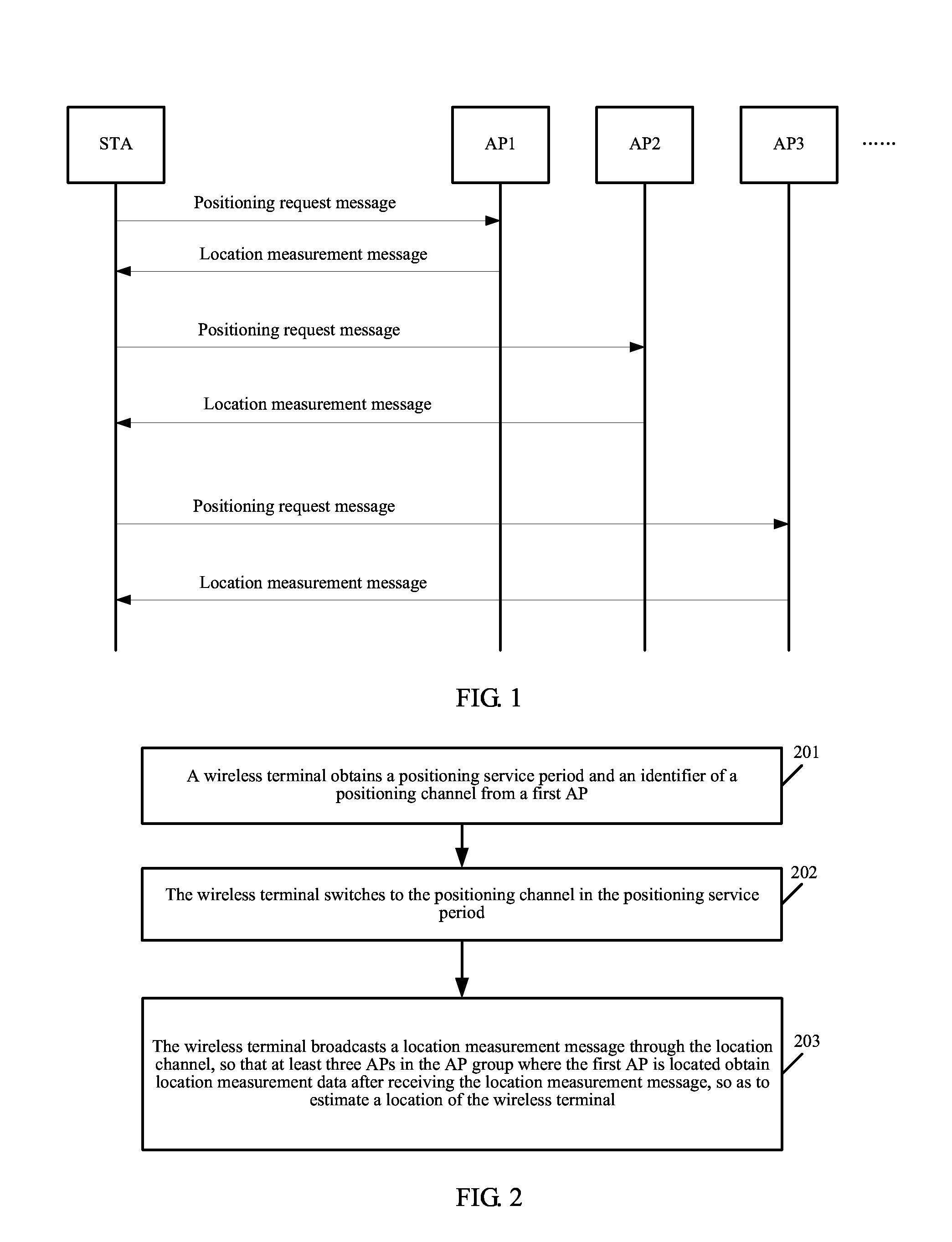 Method for Positioning Wireless Terminal, and Related Device and System