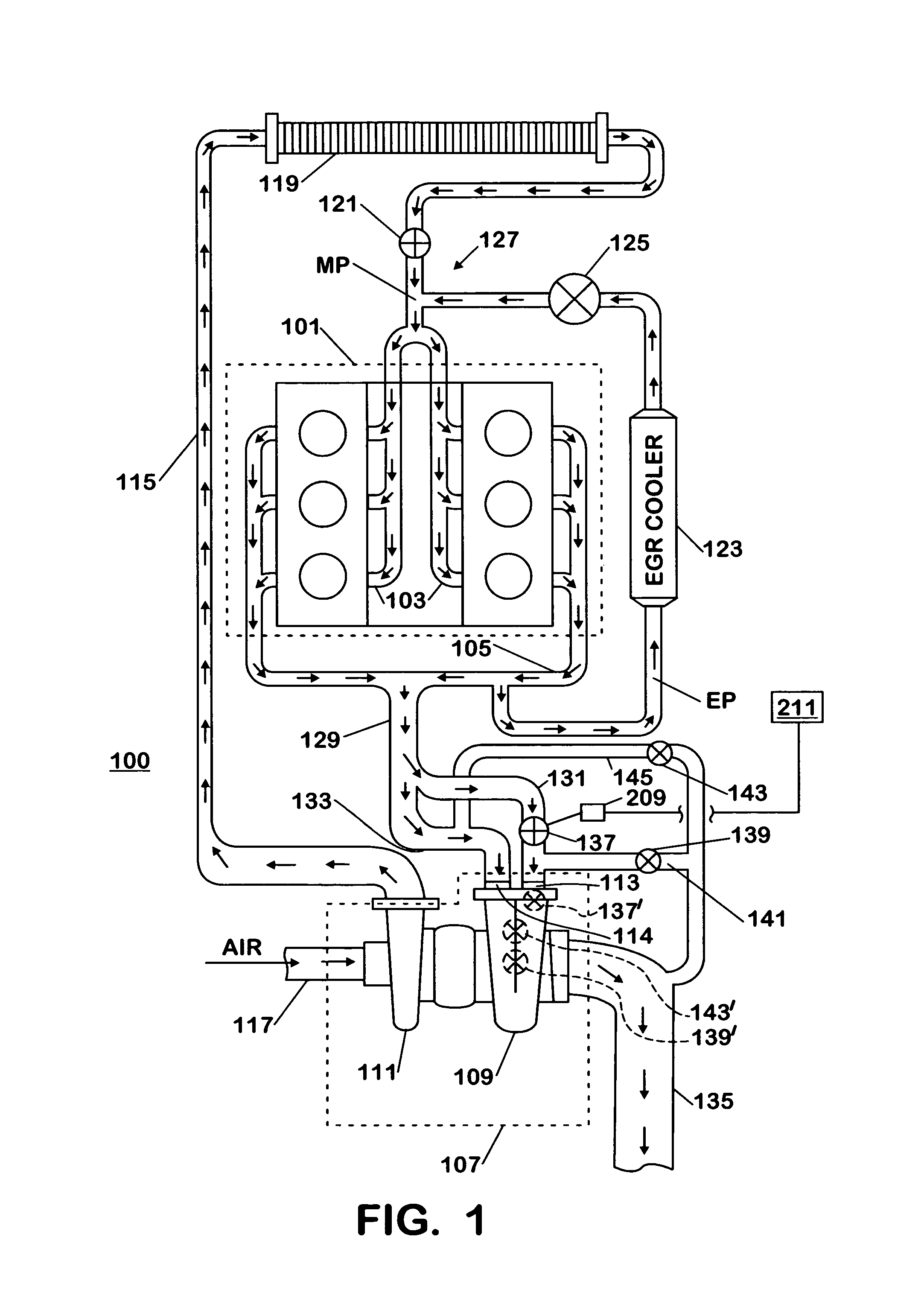 Exhaust gas throttle for divided turbine housing turbocharger