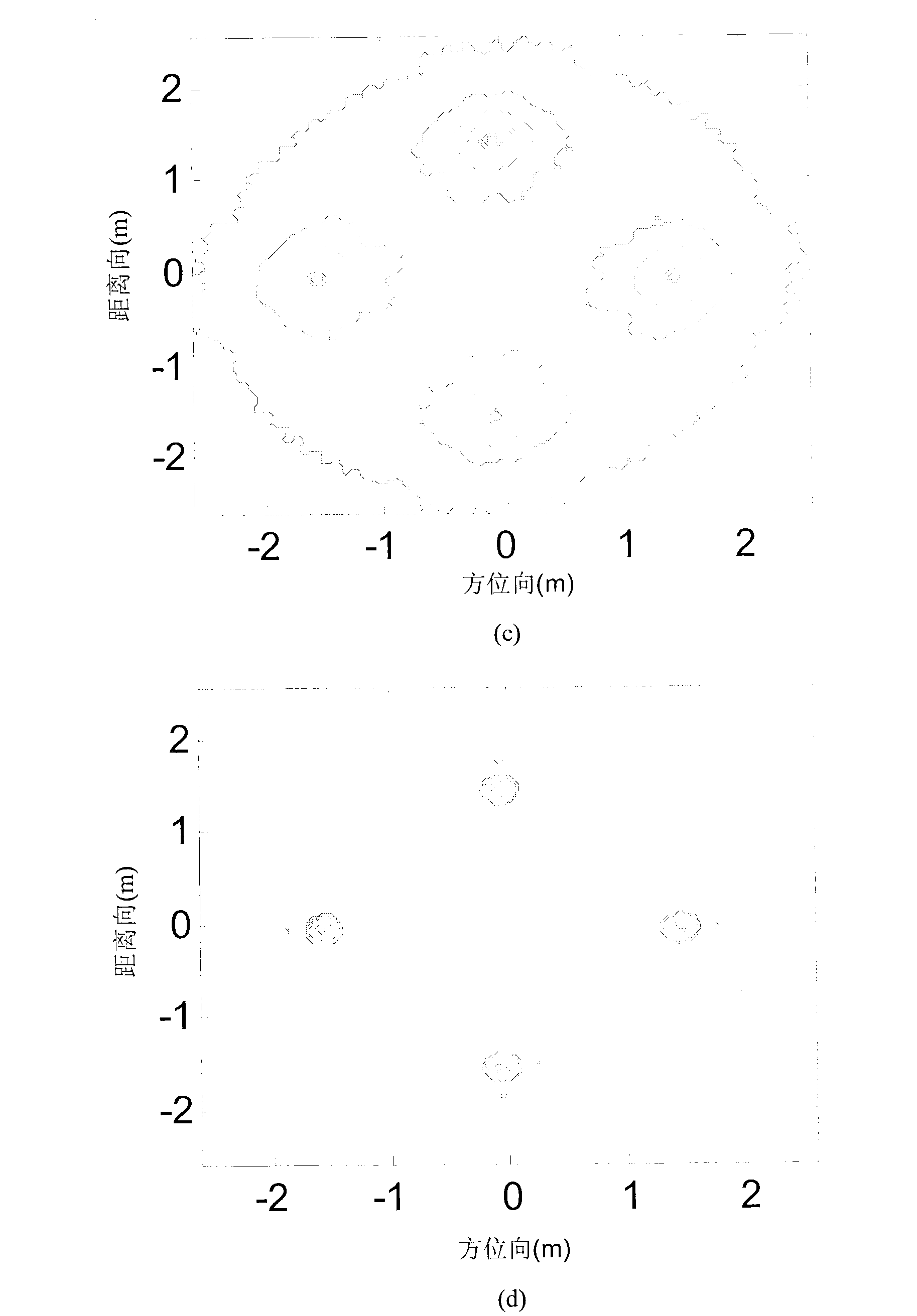 Two-dimensional ISRA imaging method of object with micro rotation in air