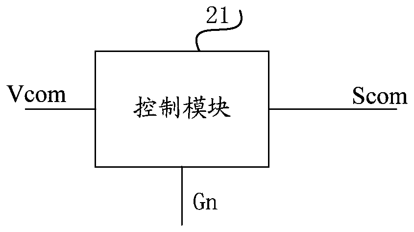 Control circuit, driving method and display device for display panel
