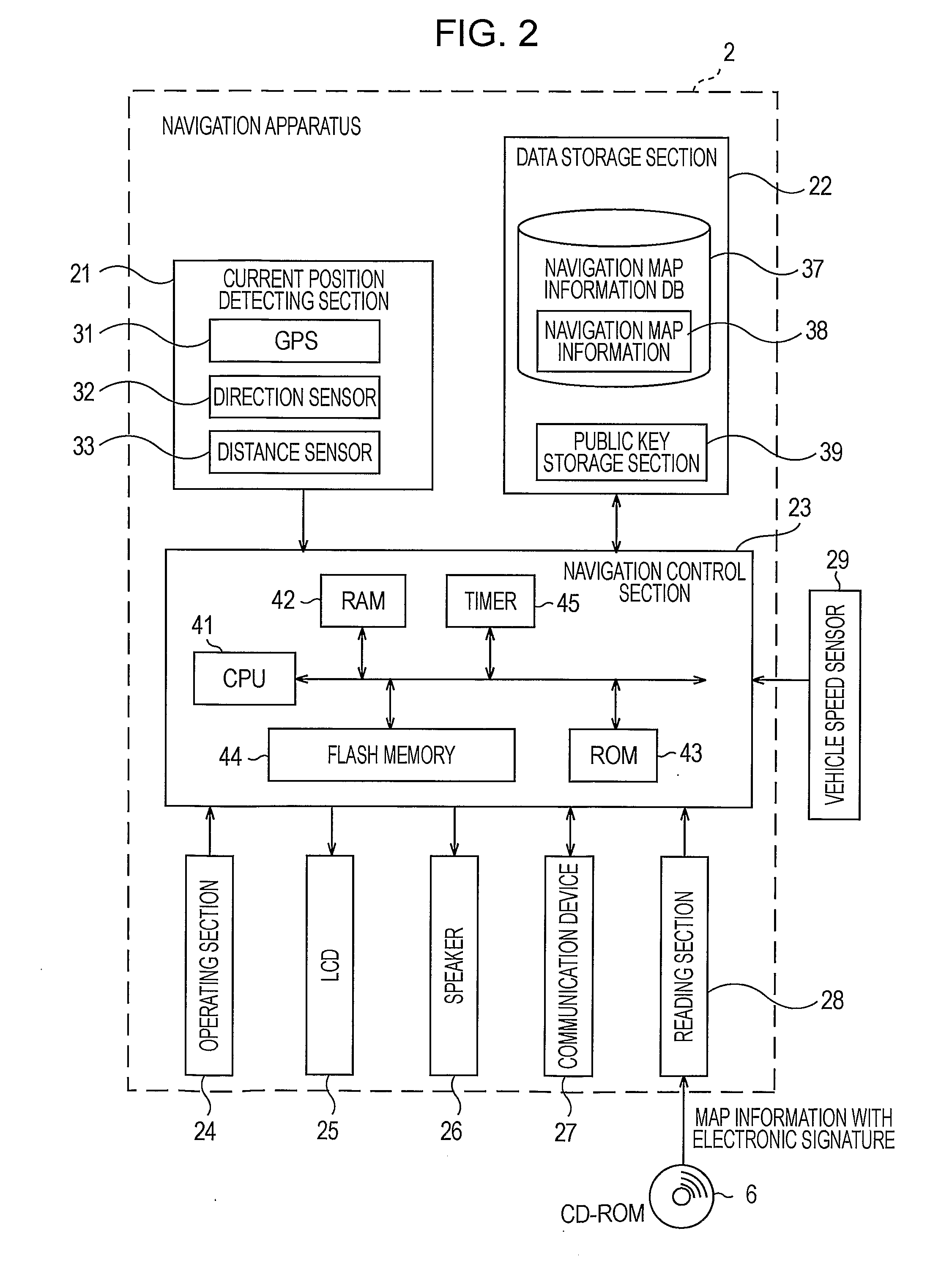 Navigation apparatus and information distribution system