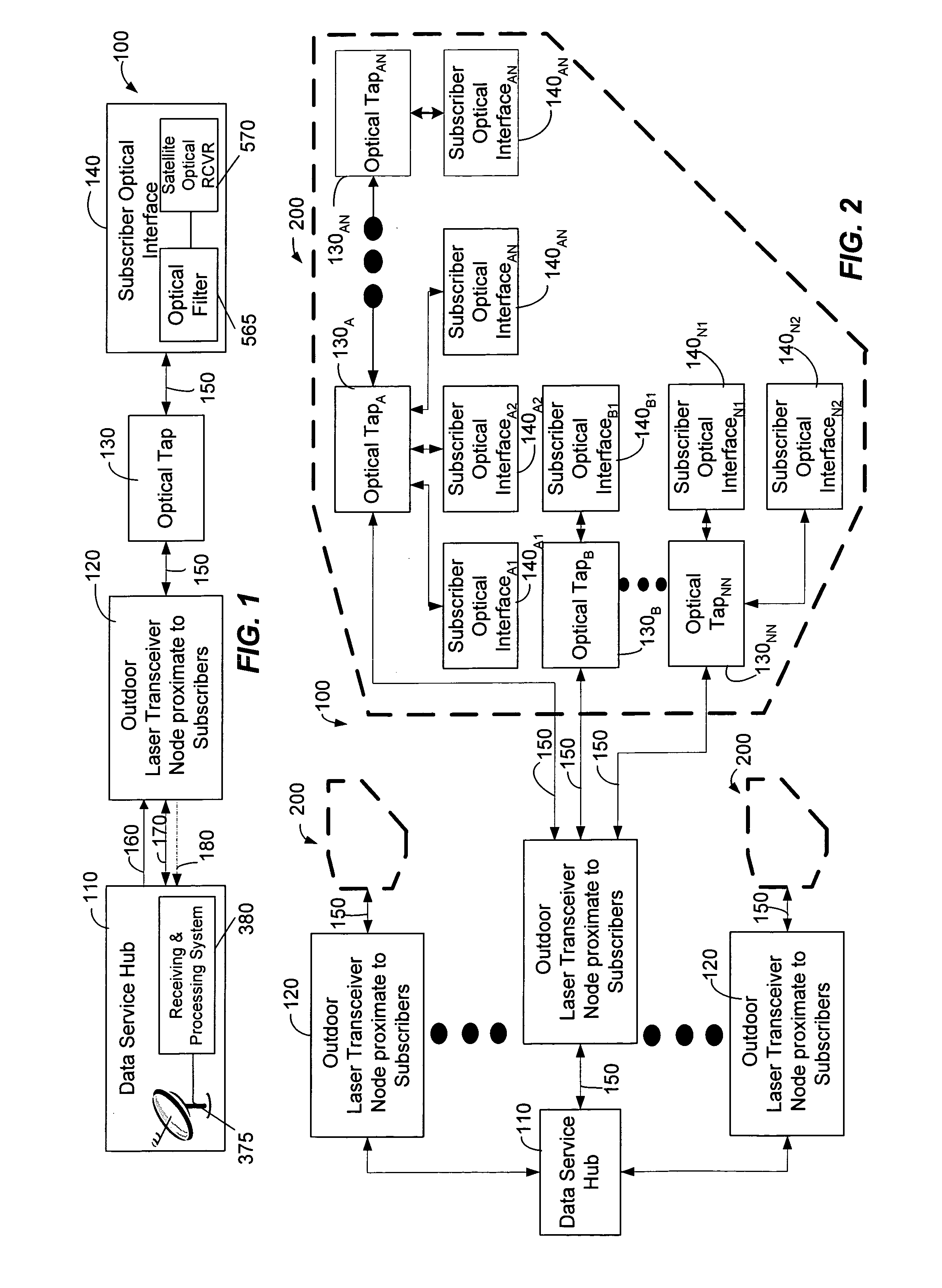 System and method for propagating satellite TV-band, cable TV-band, and data signals over an optical network