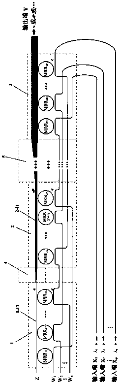 Integrated optical mode switch compatible with wavelength division multiplexing function and mode division multiplexing function