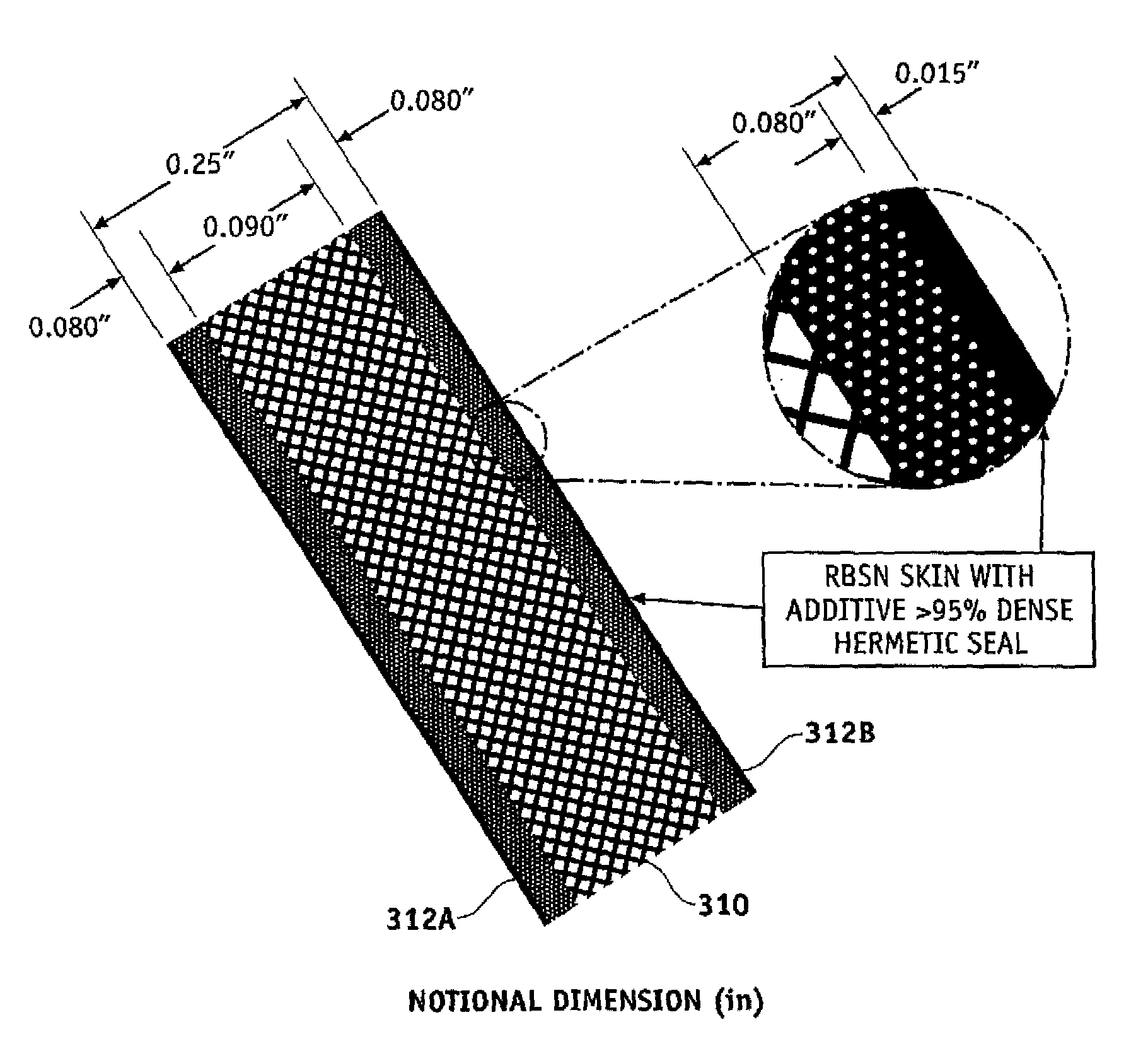 Methods and apparatus for high performance structures