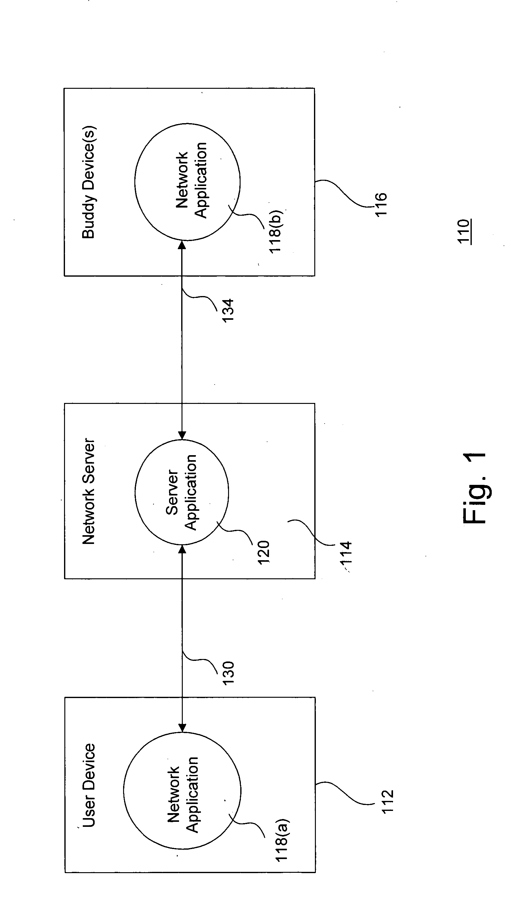 System and method for effectively implementing a dynamic user interface in an electronic network