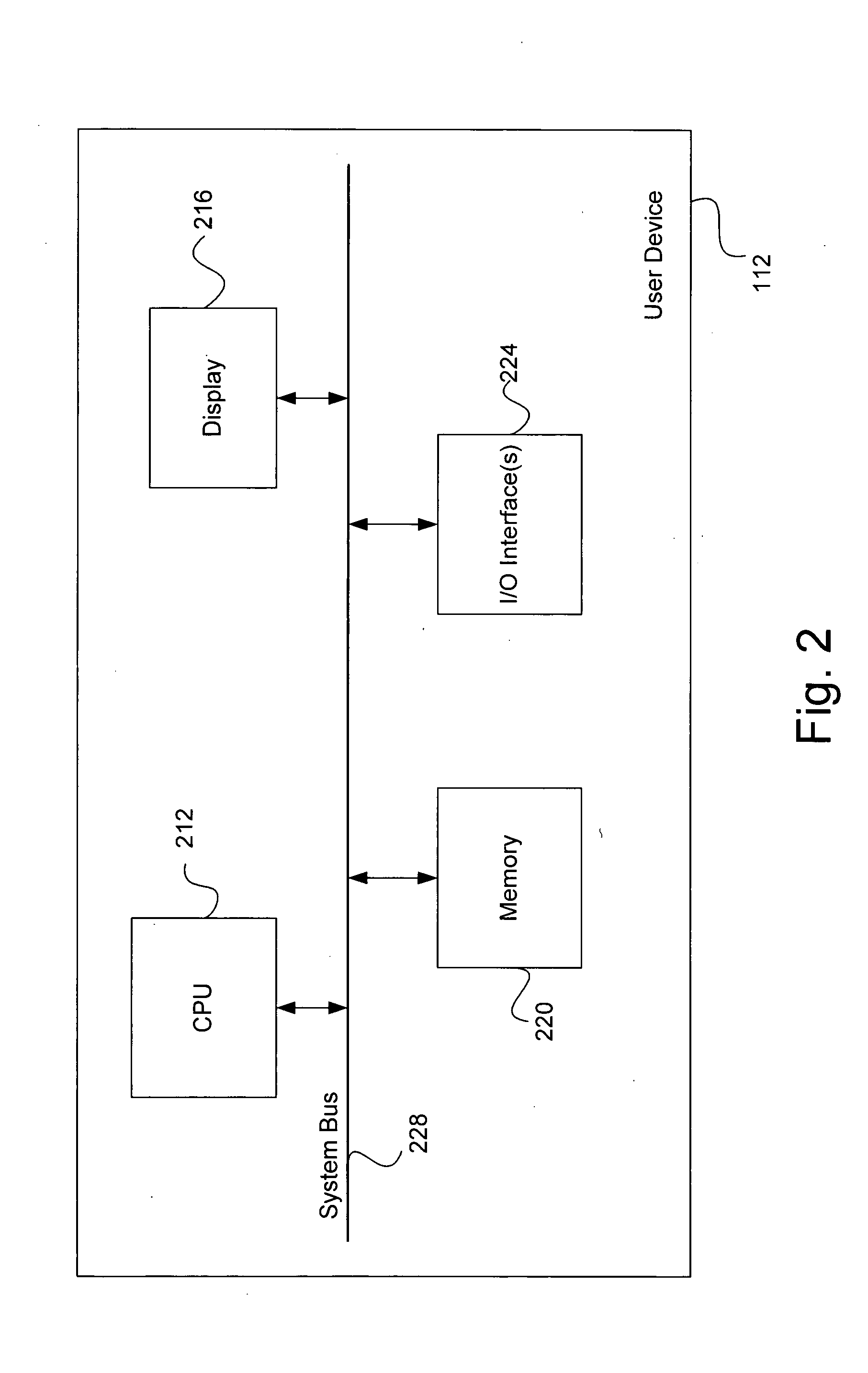 System and method for effectively implementing a dynamic user interface in an electronic network