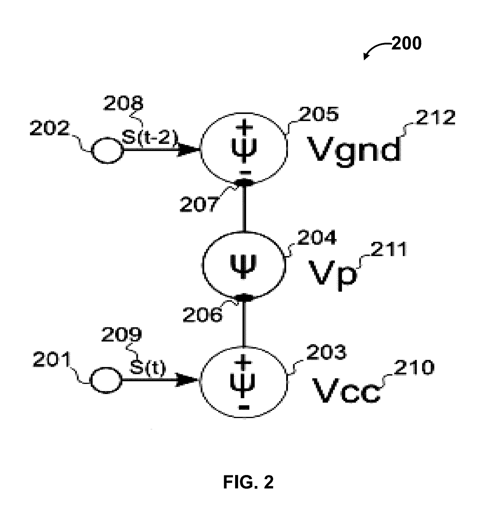 Methods and systems for thermodynamic evolution