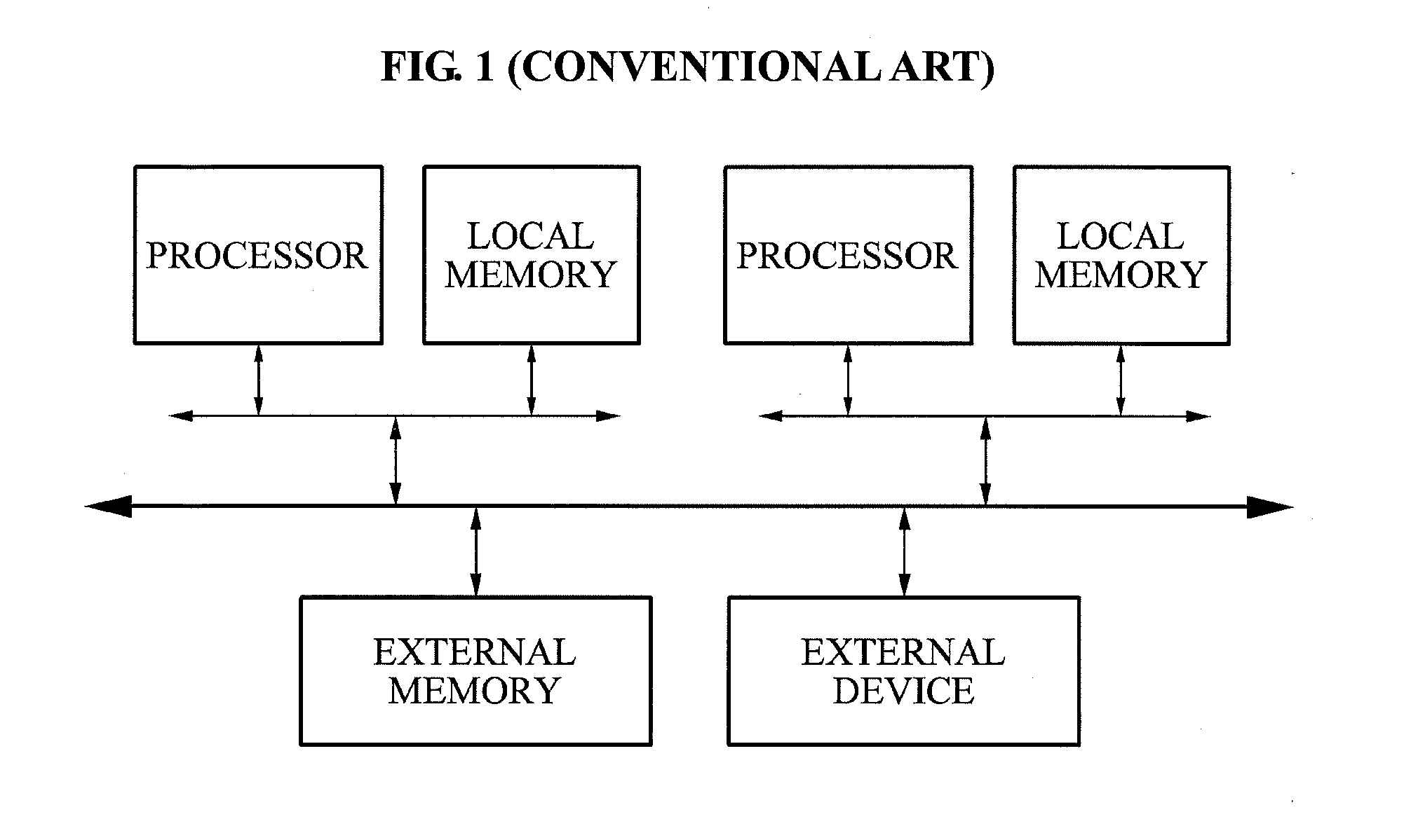 Apparatus and method for thread progress tracking using deterministic progress index