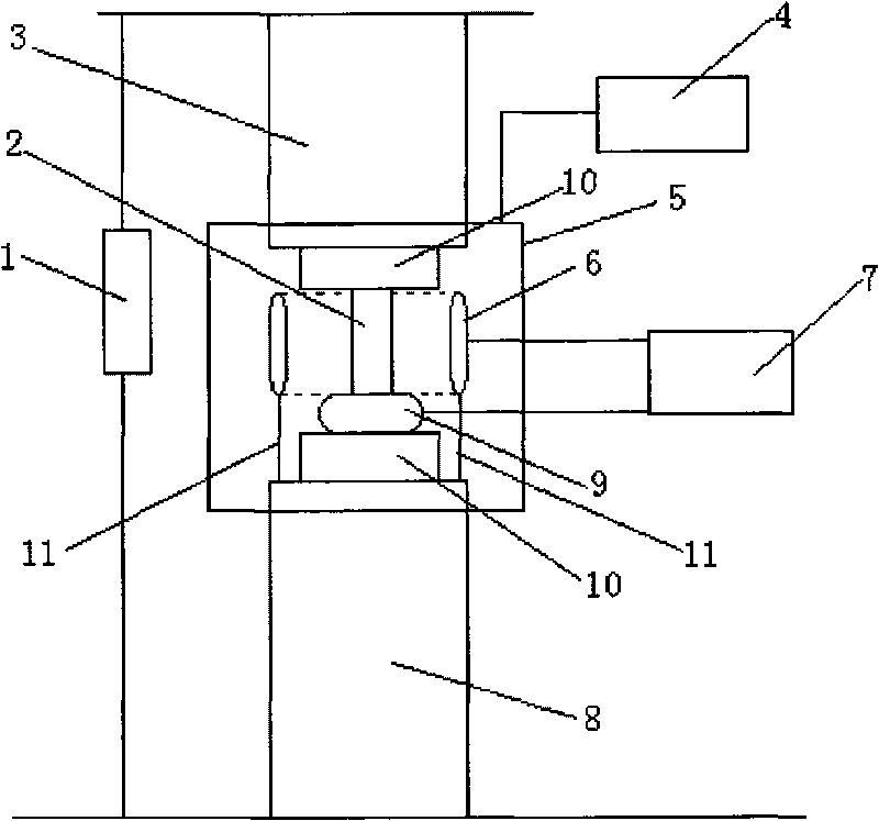 High field high-temperature compression test device and method of solid materials