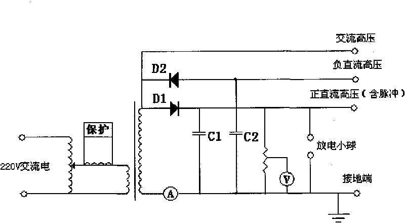 High field high-temperature compression test device and method of solid materials