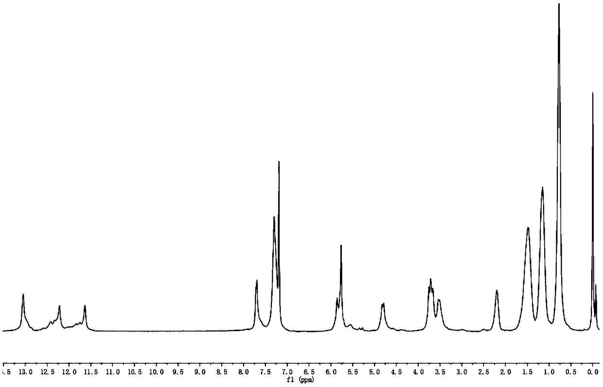 Oxa-spiro bridged UPy compound and synthesis method thereof