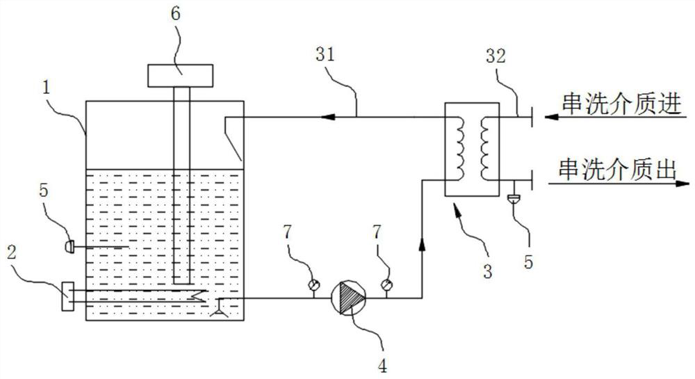 Ship pipeline serial washing heating device