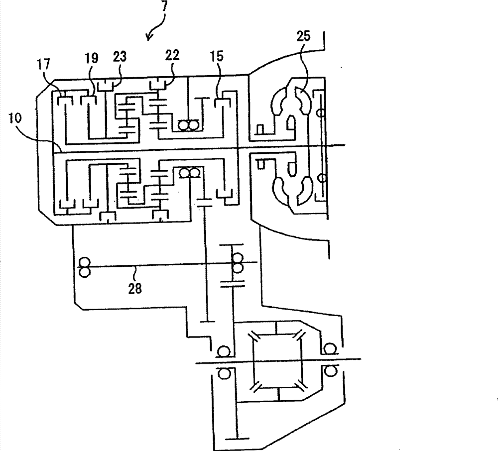 Shift control device for automatic transmission