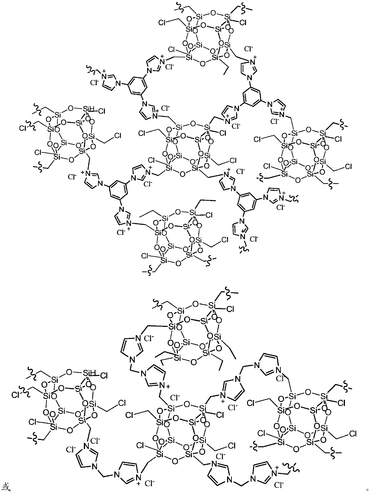 Catalyst for biphenyl preparation as well as preparation method and application thereof
