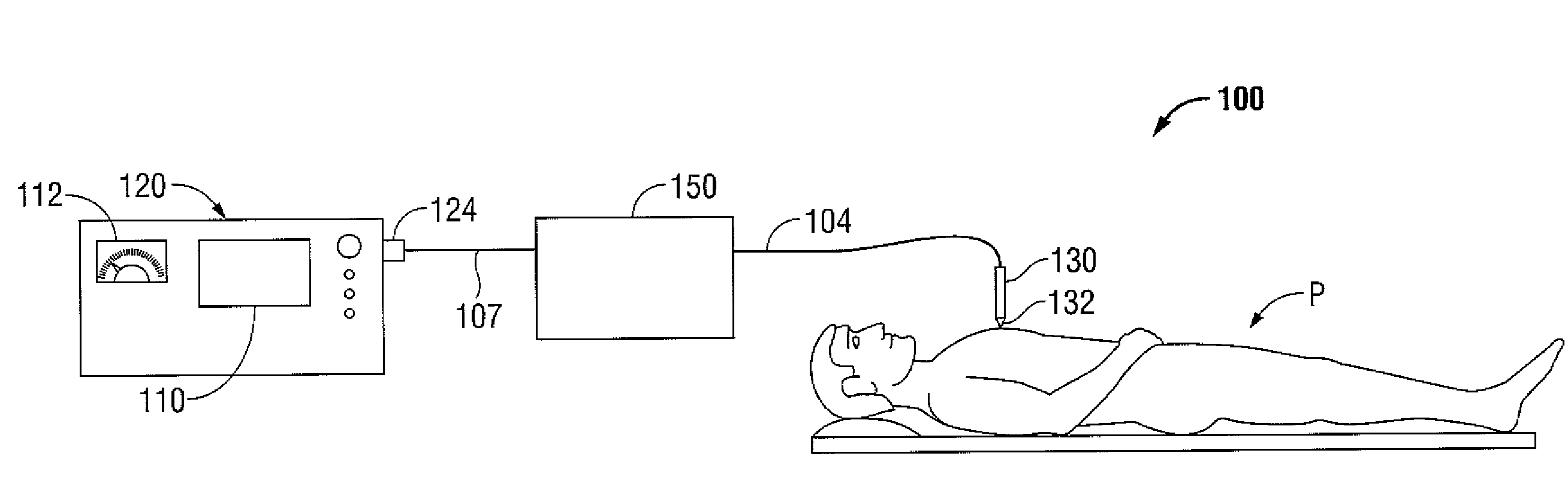 Tissue Ablation System With Phase-Controlled Channels
