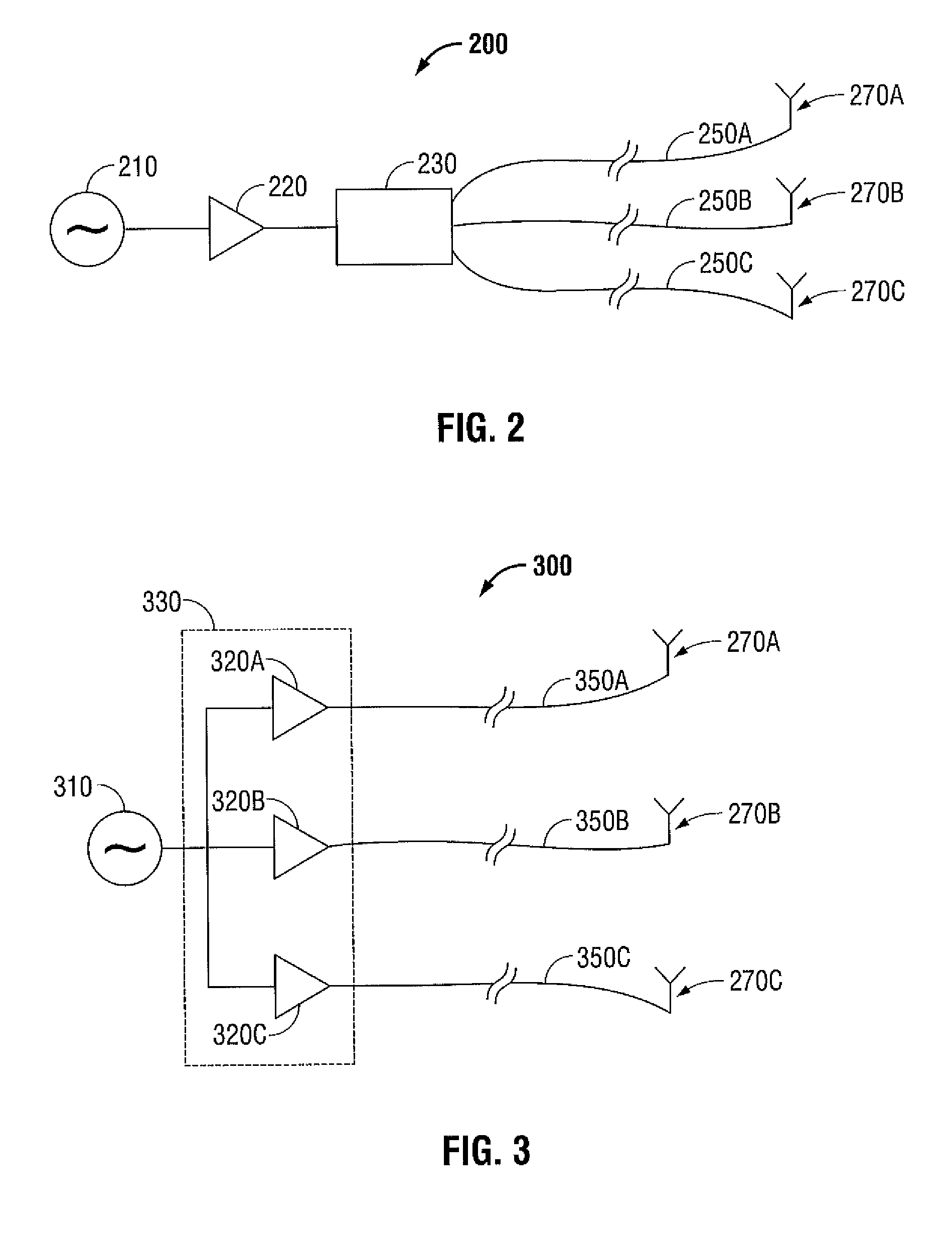 Tissue Ablation System With Phase-Controlled Channels
