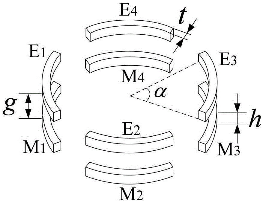 Annular space double-sensor conducting probe for flow parameter measurement of two-phase flow