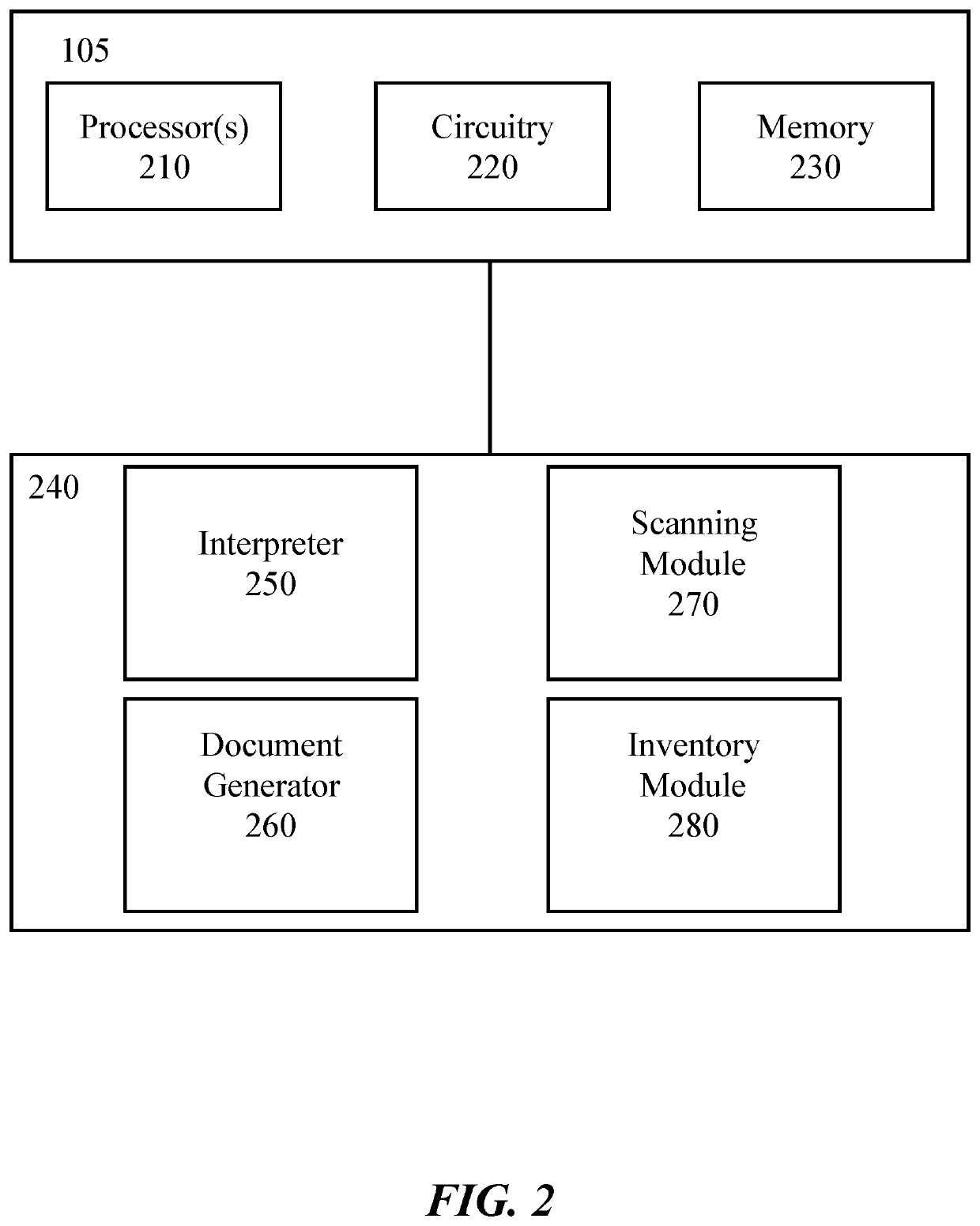 System and method for managing medical device inventory