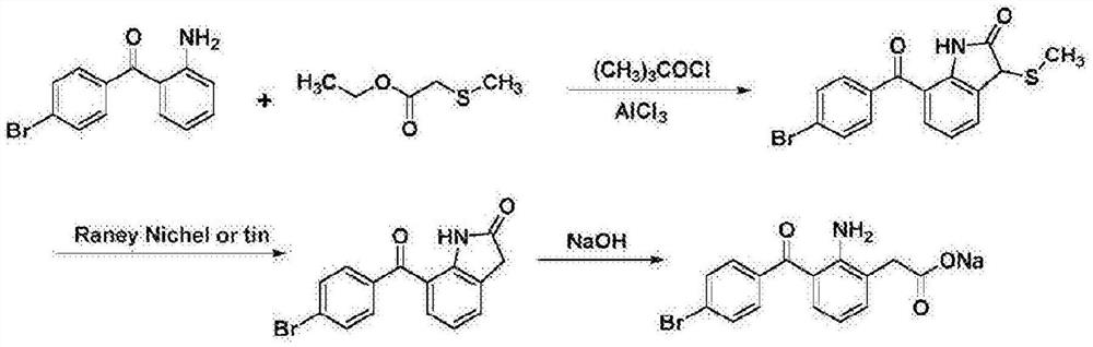 Synthesis method of bromfenac sodium