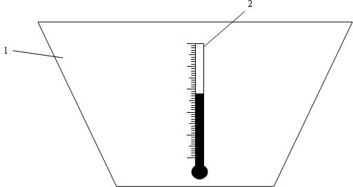 Bathtub with thermometer