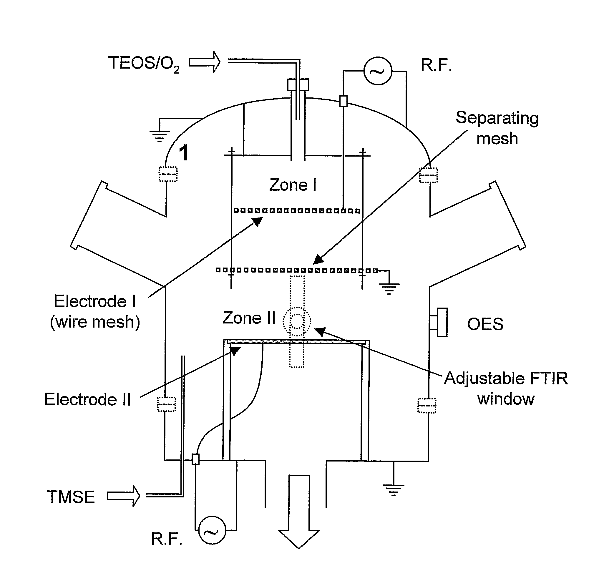 Coatings, and methods and devices for the manufacture thereof