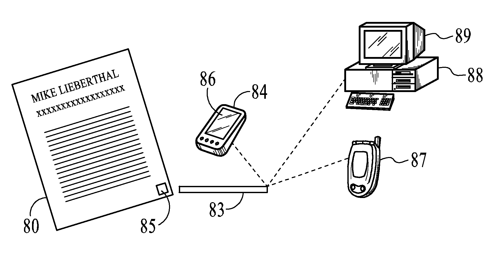 Physical representational objects with digital memory and methods of manufacture and use thereof