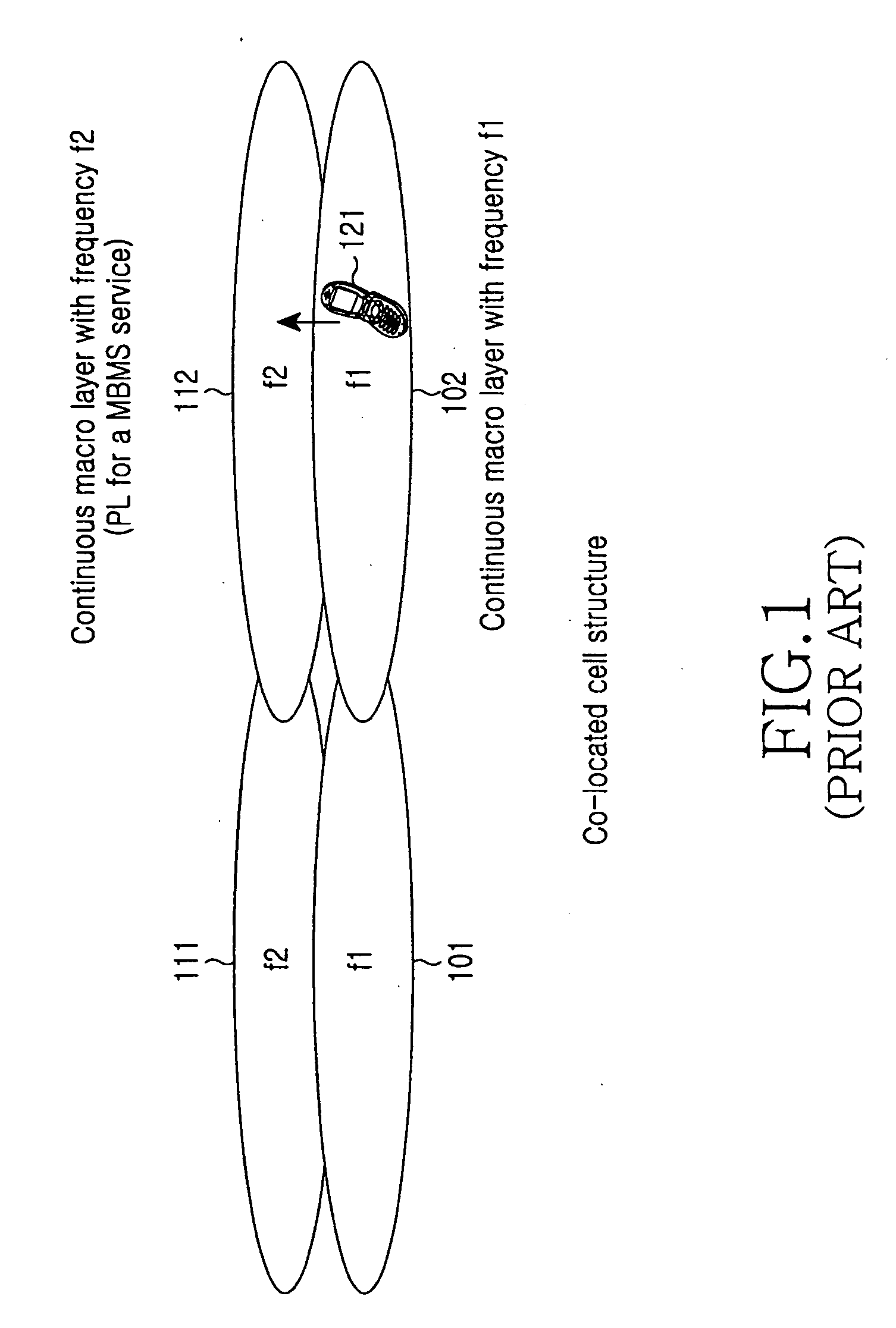 Hard handover method and apparatus for user equipment (UE) using frequency layer convergence (FLC) in a multimedia broadcast/multicast system (MBMS) system