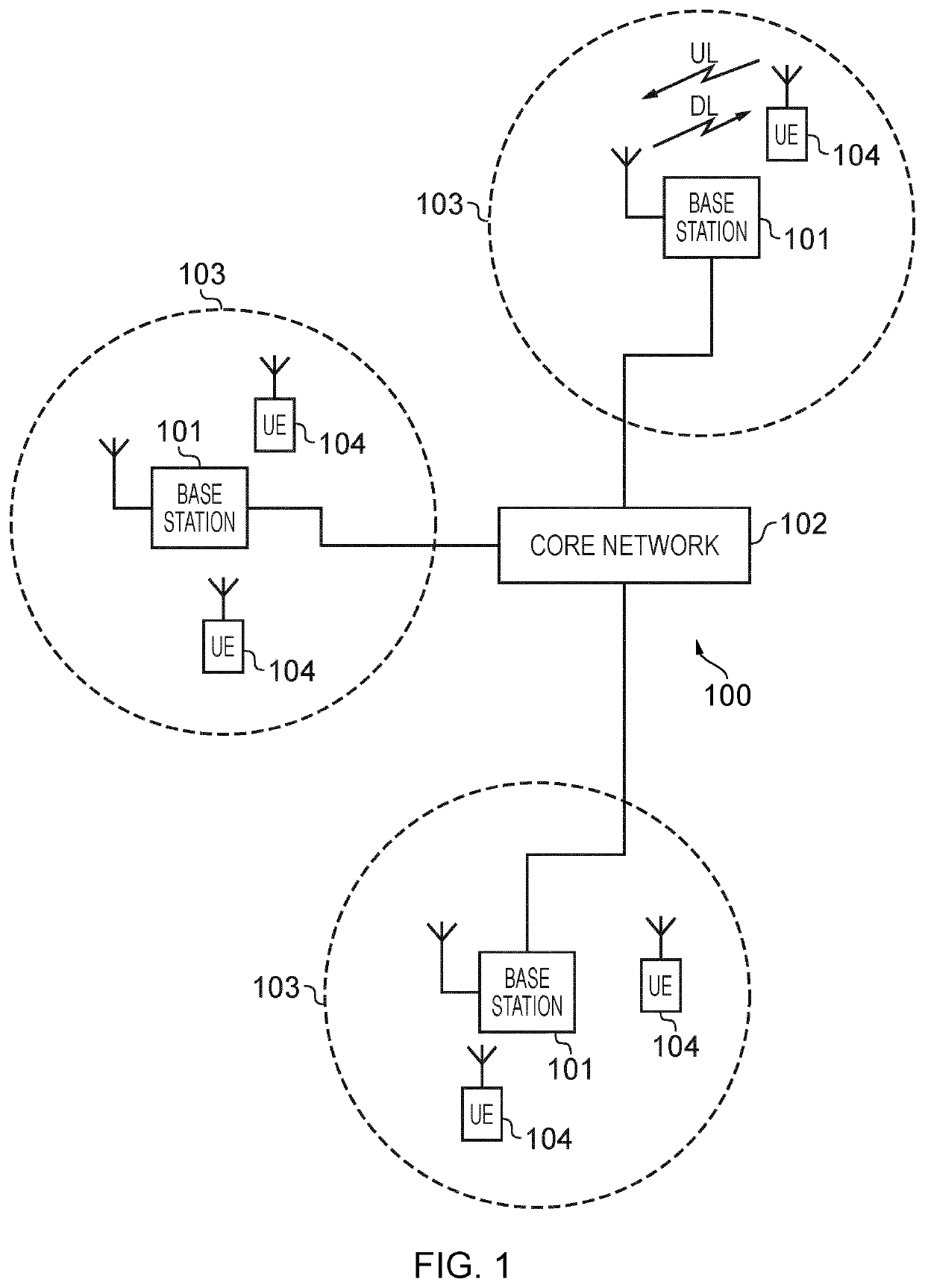 Communications device and method