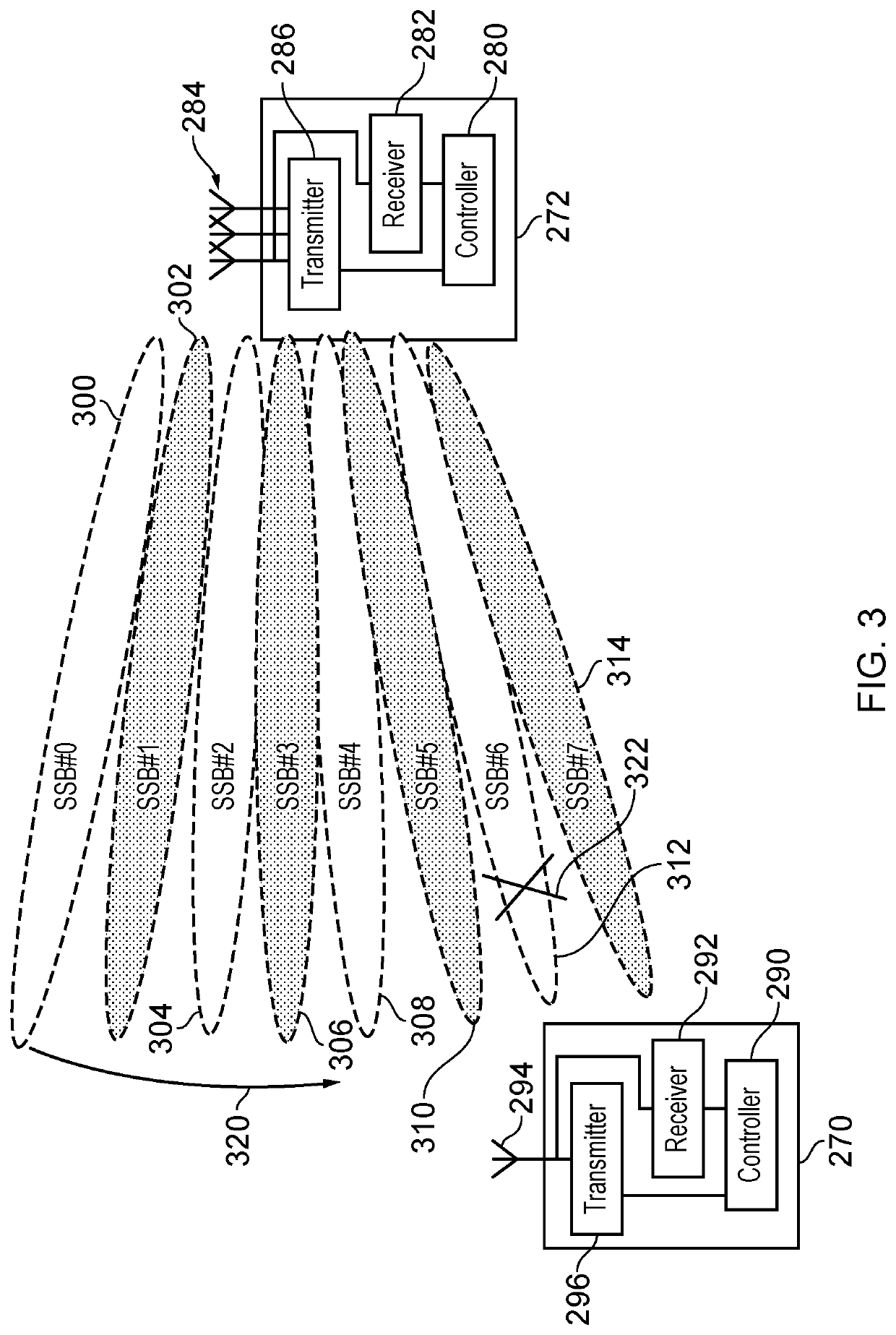 Communications device and method