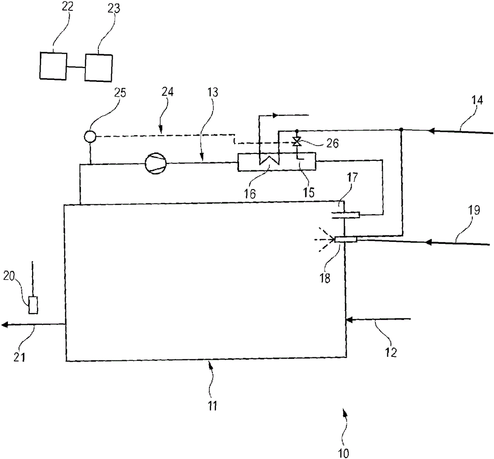 Device for producing tobacco in the tobacco processing industry and method for operating the device