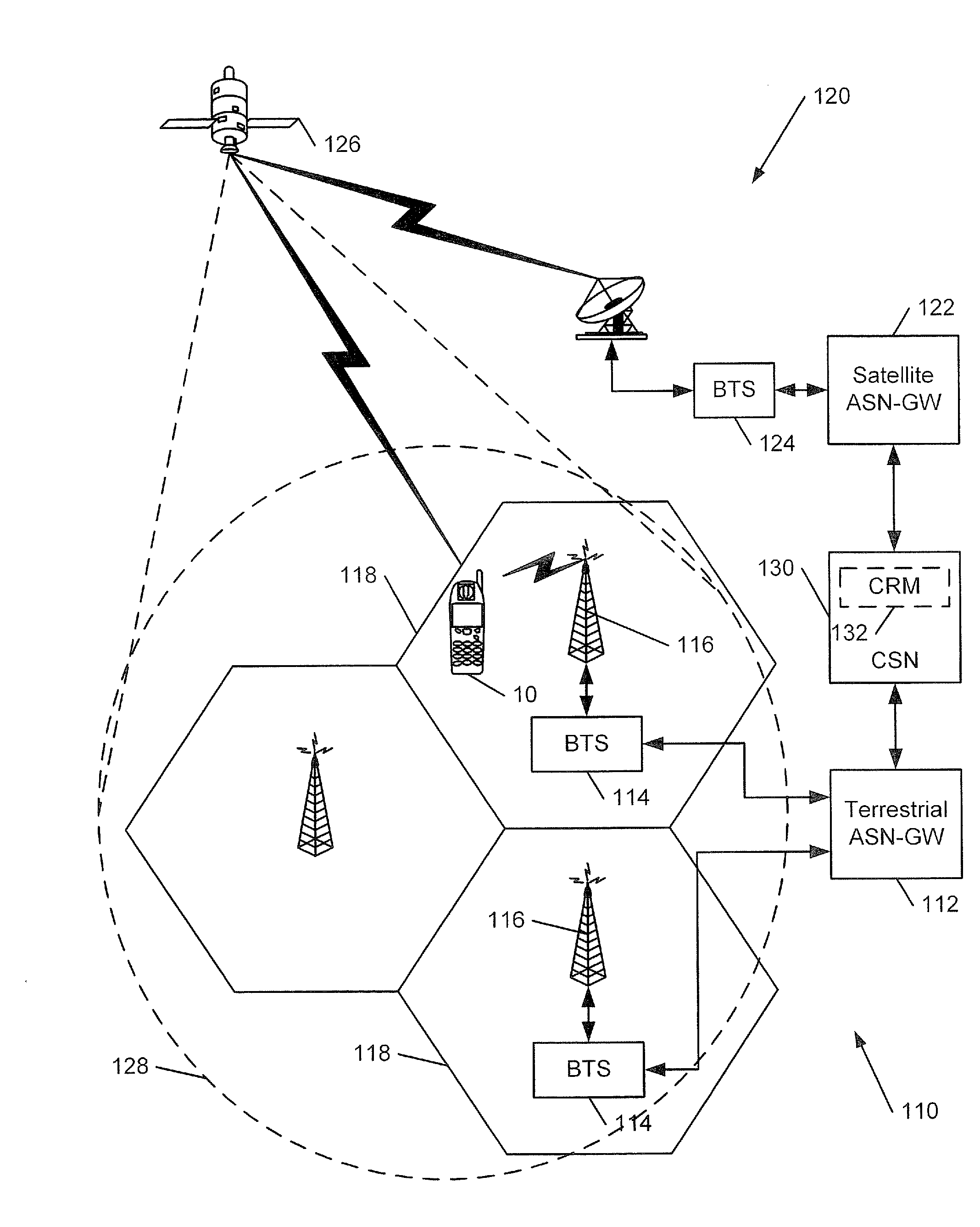 Apparatus and Methods for Mobility Management in Hybrid Terrestrial-Satellite Mobile Communications Systems