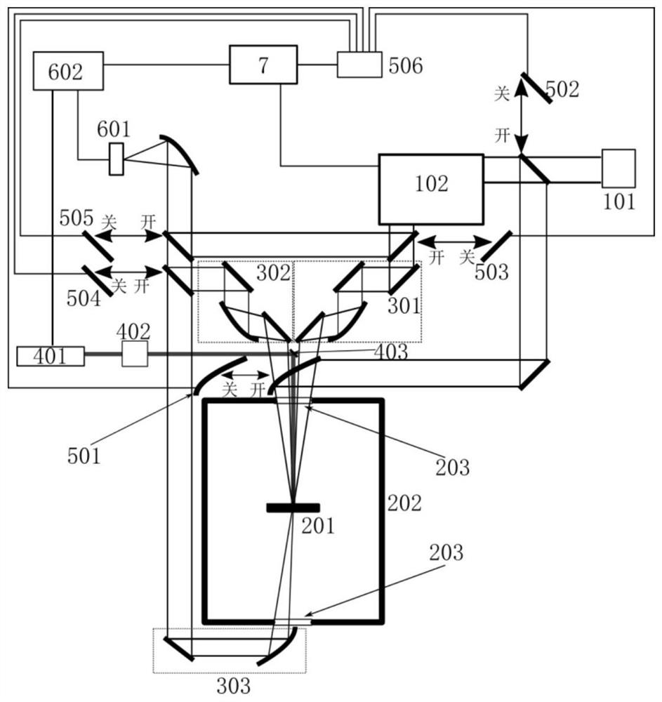 Magneto-optical photoluminescence light modulation reflectance and light modulation transmission spectrum joint test system